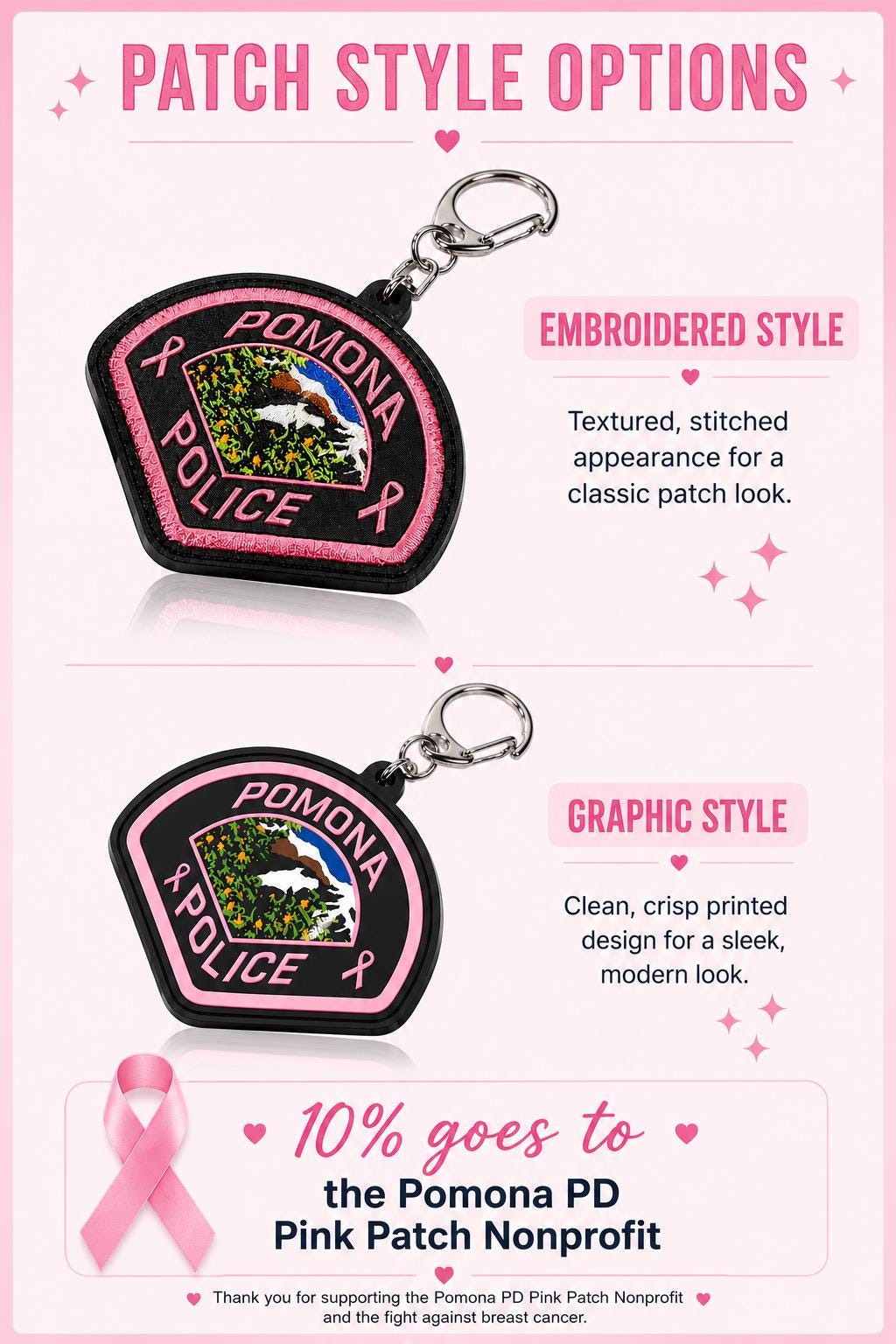 Pomona Police Pink Patch, California - MicroKeychain